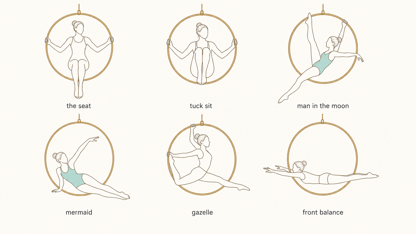 10 Essential Aerial Hoop Positions Every Beginner Should Know
